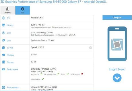 Galaxy E7: le caratteristiche confermate da GFXBench