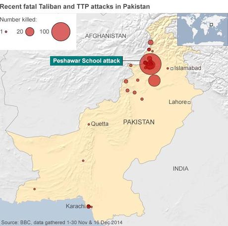 I talebani pakistani, in sintesi