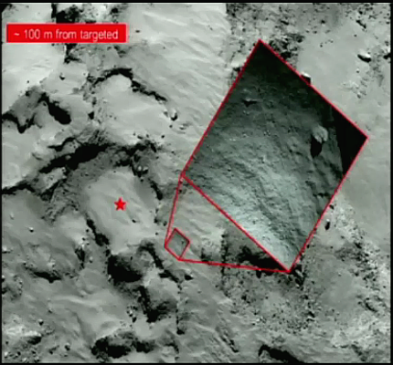 Il punto su Rosetta e Philae