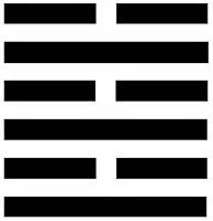 I Ching per Asal - esagramma 43.2,4 ></div> 63