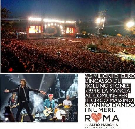 Rolling Stones - Circo Massimo: 195mila euro di danno erariale!