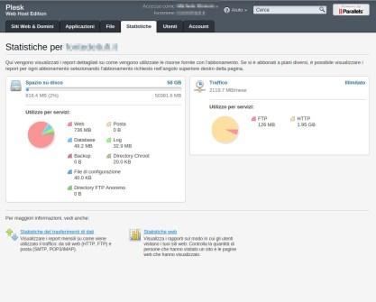 Primi passi in rete: Dominio ed Hosting WEB