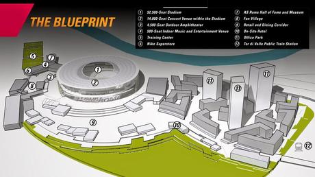(IMMAGINI) #StadiodellaRoma, nuove immagini rilasciate da Dan Meis