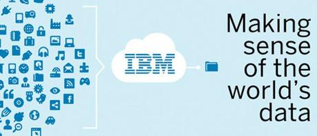 IBM potenzia il cloud con 12 nuovi data center nel mondo