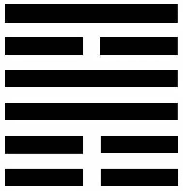 I Ching per Massimo - esagramma 62.6 ></div> 56