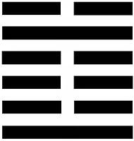 I Ching per Carlo - esagramma 3.1,4,6 > 53