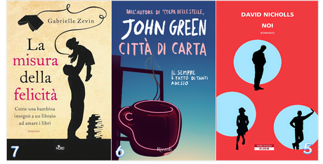 2014 Book Awards - Cosa ho letto e cosa (forse) non avrei dovuto leggere