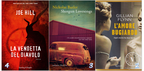 2014 Book Awards - Cosa ho letto e cosa (forse) non avrei dovuto leggere