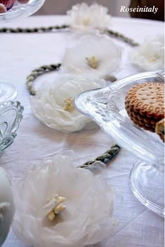 Weekly recap: best of monday posts