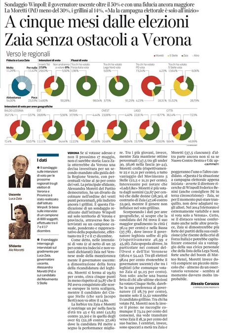 sondaggio-corriere