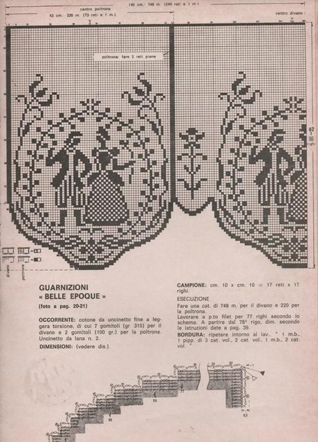 Schemi per il filet: Spalliera per divano