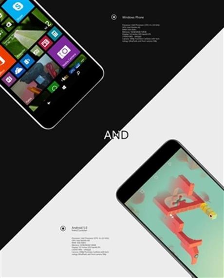 Nokia C1: render dello smartphone Android e Windows Phone