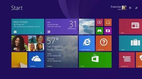 In calo il market share di Windows 8.x