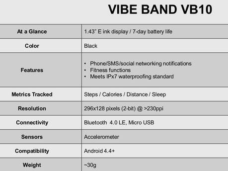 Lenovo-Vibe-Band-VB10