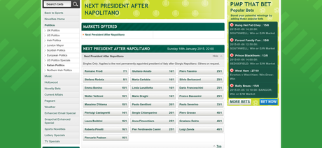 Next President After Napolitano   Italian Politics Betting Odds   Paddy Power