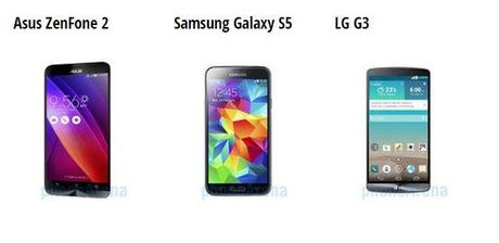 Asus ZenFone 2 vs Samsung Galaxy S5 vs LG G3