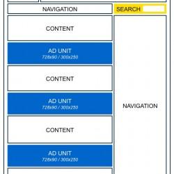 dove_posizionare_google_adsense3