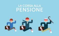 Riforma Pensioni: subito quota 100 per i pensionati