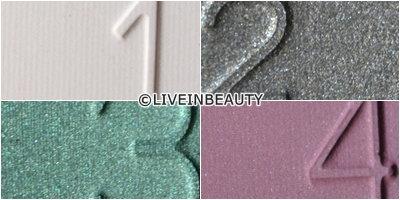 Avon, #allascopertadiAvon Novità Prodotti - Review and swatches