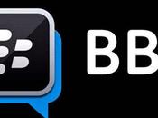 BlackBerry Messenger arrivo Android Wear