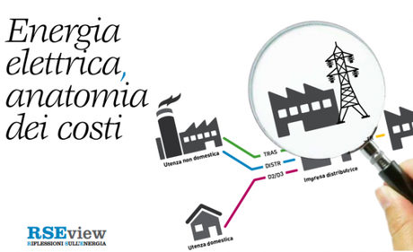 RSE_Energia elettrica_Anatomia dei costi