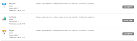 [Update] Apple aggiorna iWork