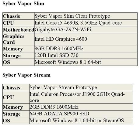 SYBER annuncia il PC-Console Vapor