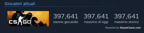 Con il blitz in corso in Francia contro i terroristi aumenta la popolazione di giocatori connessi a Counter-Strike: GO