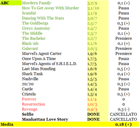 RATING ABC 04-09_01