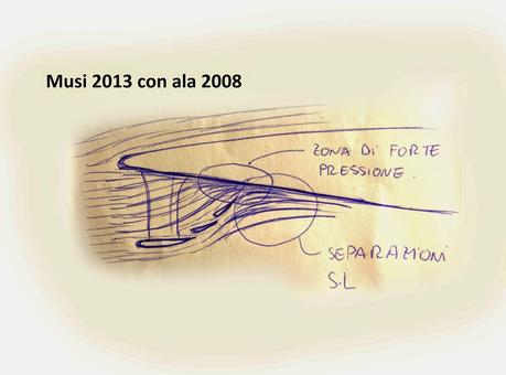 Una breve analisi dei musi delle F1 degli ultimi anni.