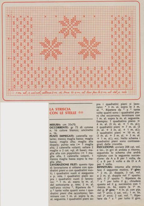 Striscia con le stelle