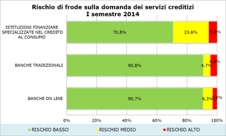 Osservatorio_Frodi_12_14_5