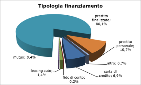 Osservatorio_Frodi_12_14_3