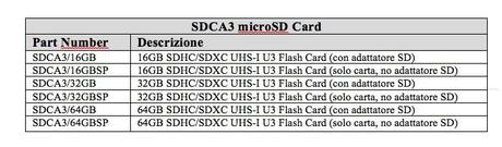 Kingston presenta la nuova scheda di memoria microSD UHS-I Speed Class 3
