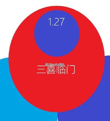 Meizu presenterà un nuovo smartphone il 27 Gennaio?