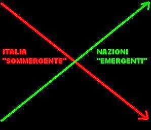 Se penso che in Italia la maggioranza (inconsapevole) conta ancora sul fatto che avrà una pensione (decente)...