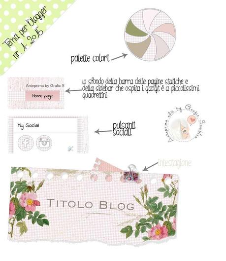 Tema per blog nr.1-2015