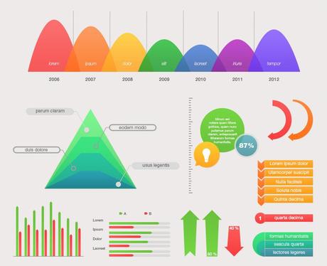 data_visualization