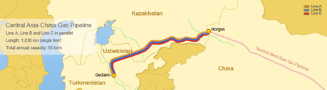 Central-Asia-China Gas-Pipeline