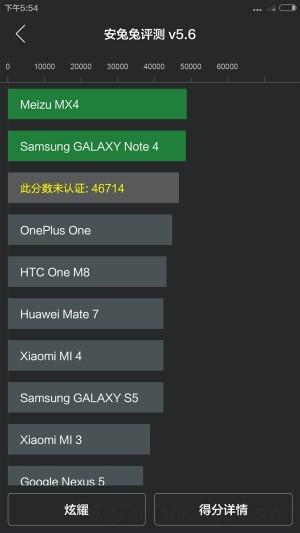 xiaomi-mi-note-antutu