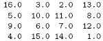 Guida all’uso di Matlab: lavorare con le matrici (2da parte).