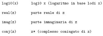 Guida all’uso di Matlab: lavorare con le matrici (2da parte).