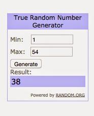 And the winner is...