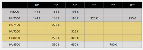 Promozione Samsung:compri una smart TV e ricevi subito uno sconto fino a 780 euro Pensa in grande e moltiplica i vantaggi Promozione Samsung: se compri una smart TV fino al 01 marzo 2015 ricevi subito uno sconto fino a 780 euro Promozione Samsung: se compri una smart TV fino al 01 marzo 2015 ricevi subito uno sconto fino a 780 euro SAMSUNG Italia