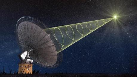 Rappresentazione artistica di un Fast Radio Burst (FRB) il cui segnale polarizzato viene captato dal radiotelescopio di Parkes in Australia Crediti: Swinburne Astronomy Productions