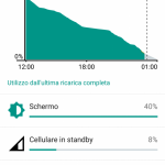 x-motorola-moto-x-2014-batteria