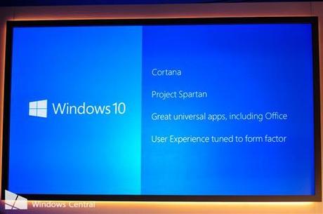 Windows 10 sintesi