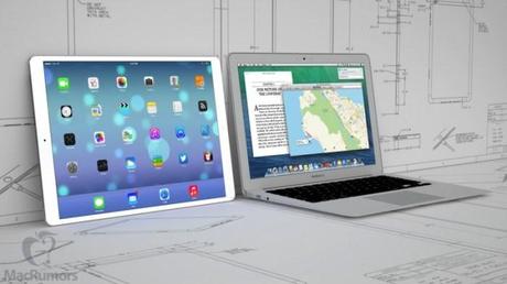 iPad Pro 2015 