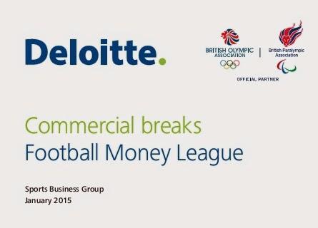 La Top 20 della ''Football Money League 2015''(DOC)