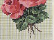 Raccolta schemi tema rose